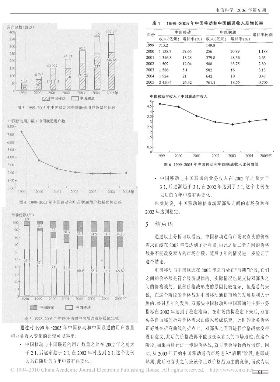 中国移动通信市场_寡头垄断_价格战不可取_第3页