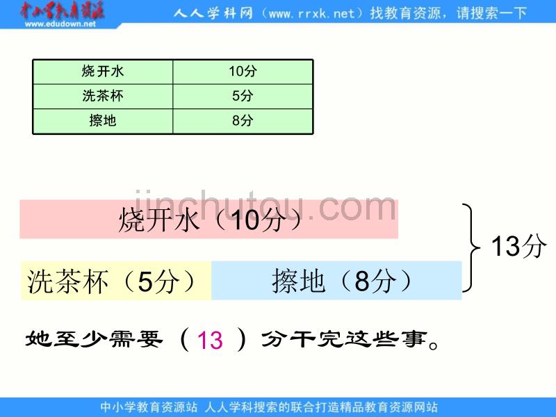 北师大版第五册《时间与数学》（二）PPT课件_第4页