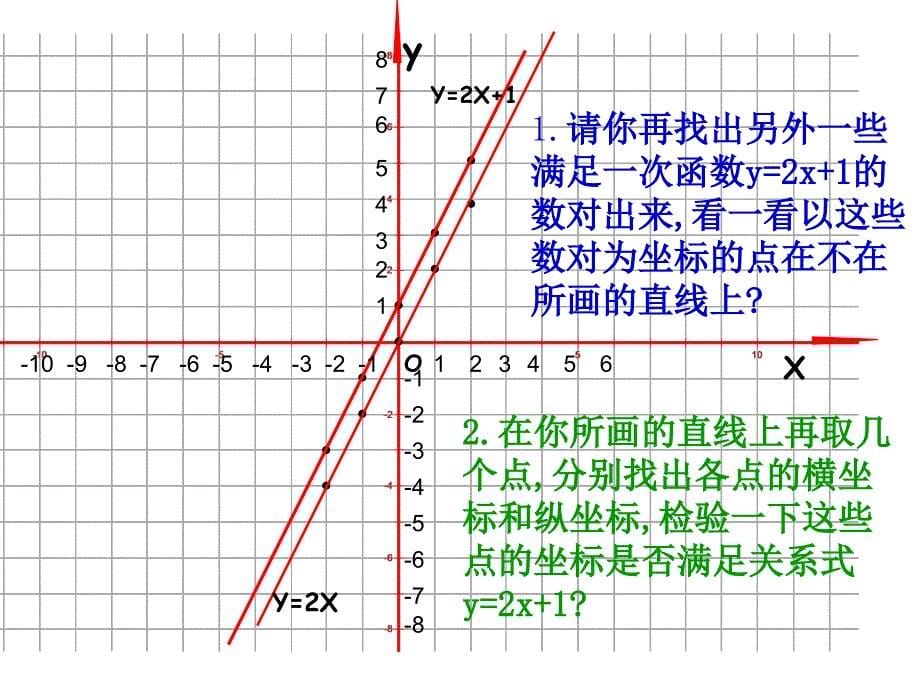 浙教版八年级数学上学期5.4一次函数的图象课件(共2份)_第5页
