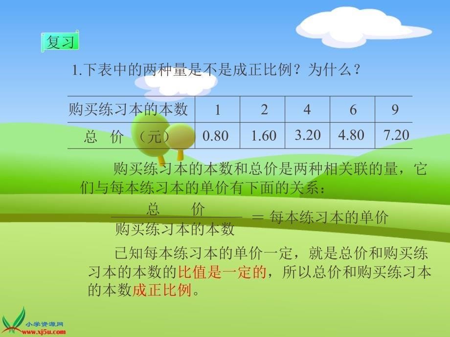 [六年级数学课件]《成反比例的量2》ppt课件_第5页