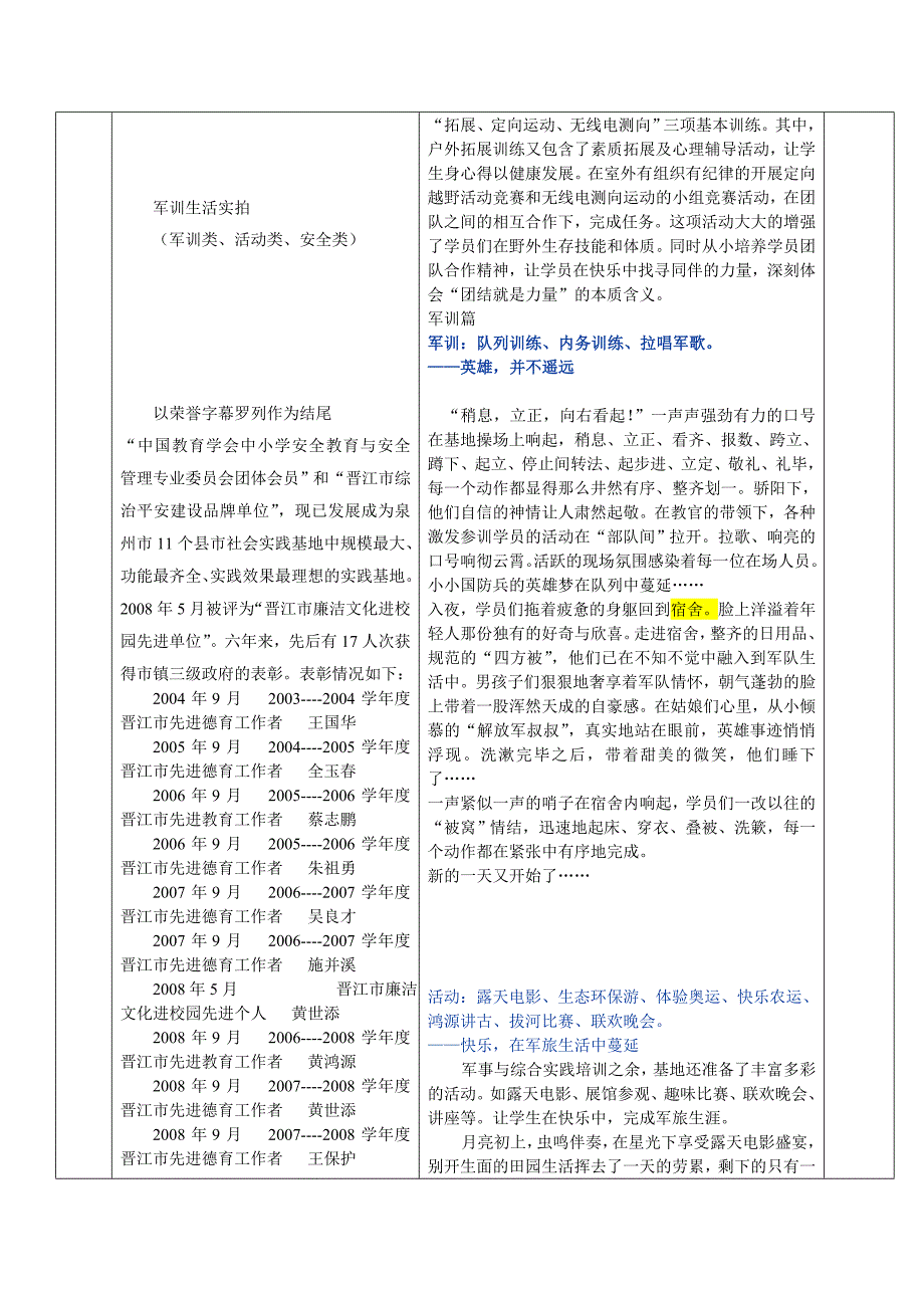晋江市中小学生劳动教育基地文案_第4页