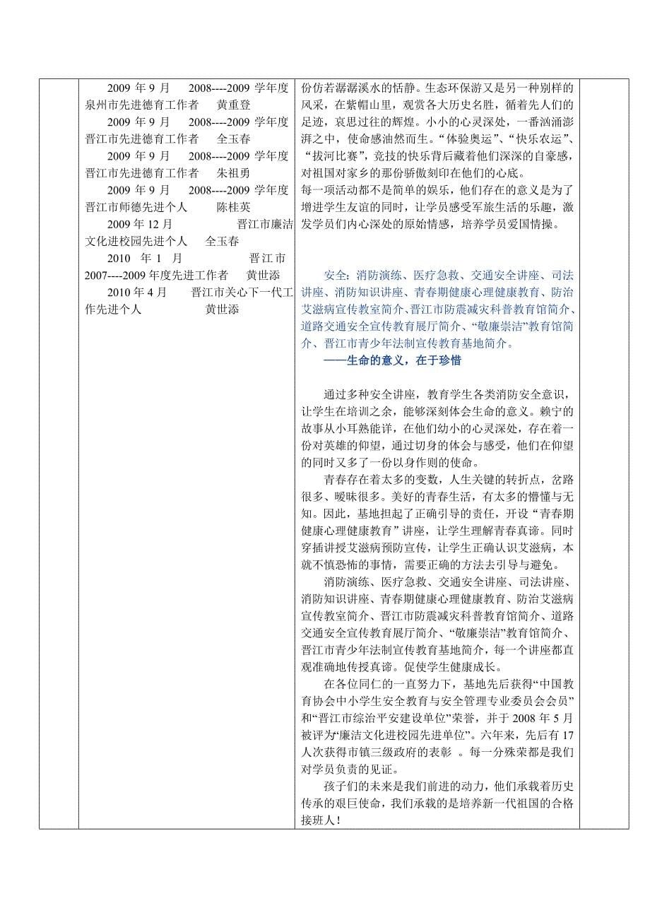晋江市中小学生劳动教育基地文案_第5页