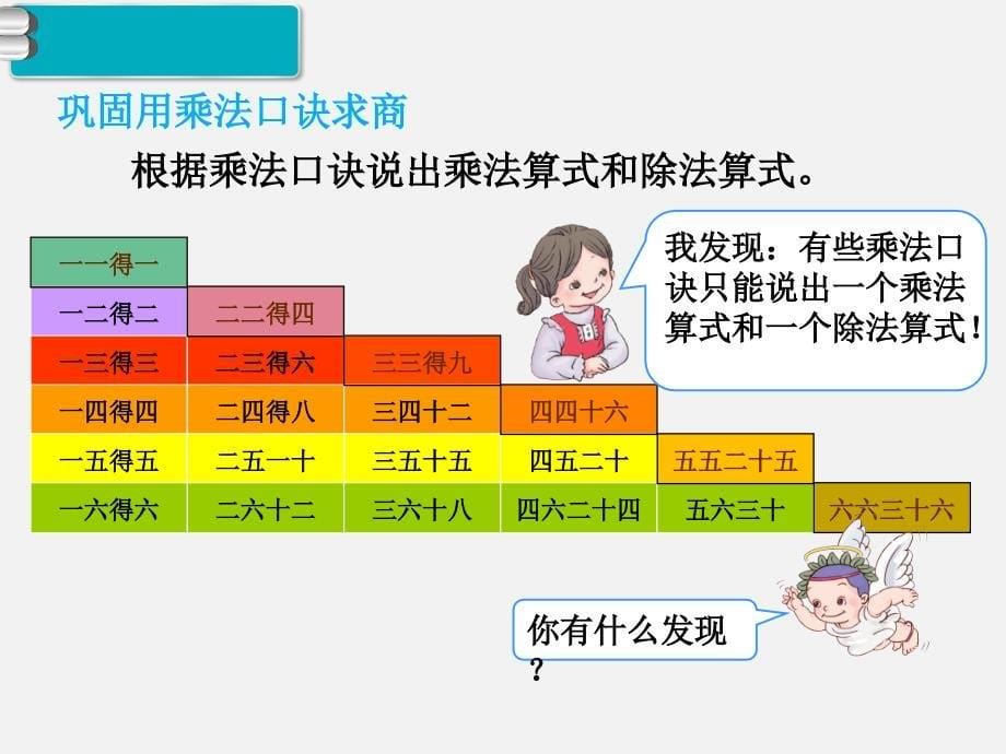 部编人教版二年级数学下册-第2单元  表内除法（一）第13课时  整理和复习-教学课件PPT（精品专供）_第5页