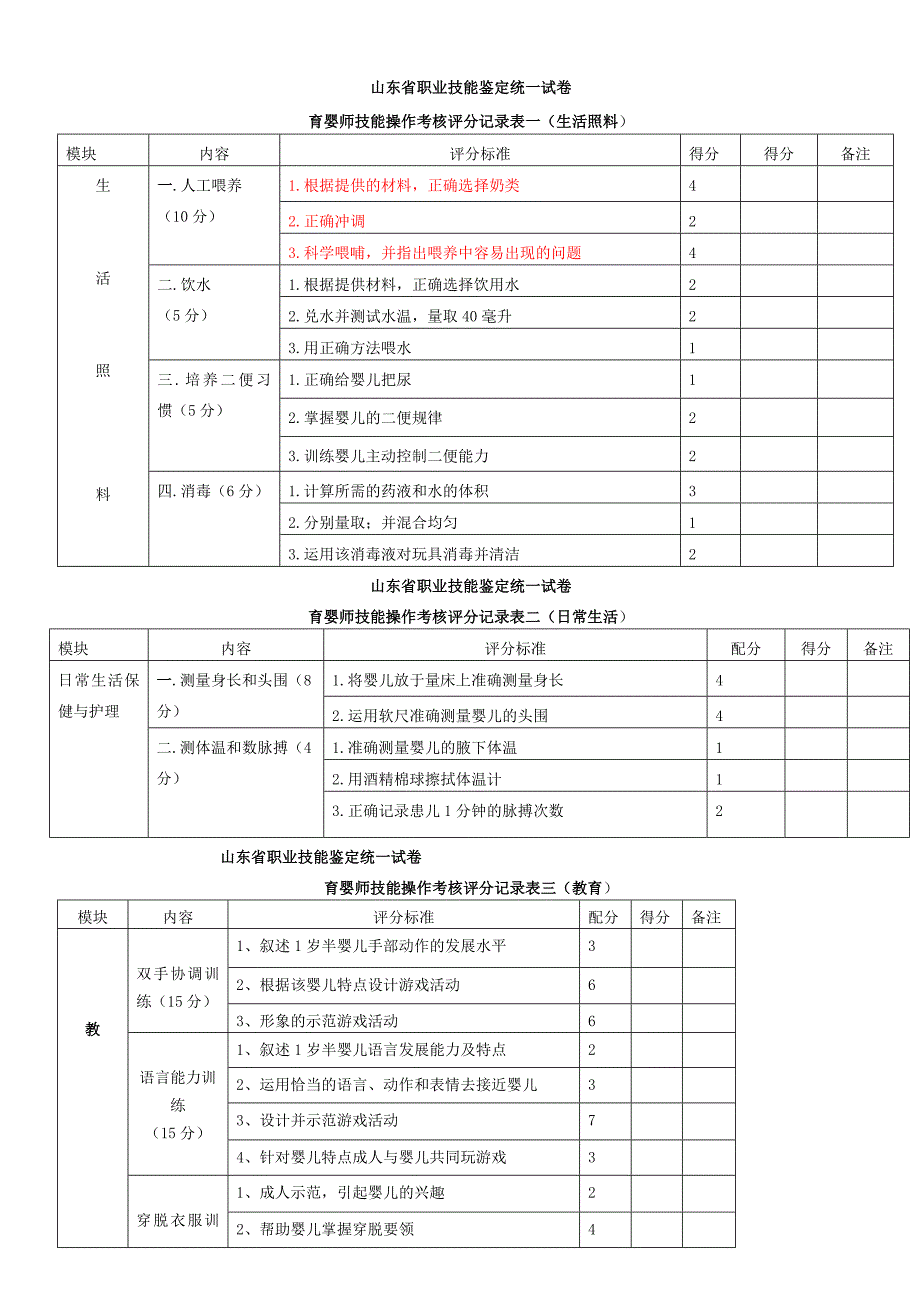 技能考核试题及答案_第1页