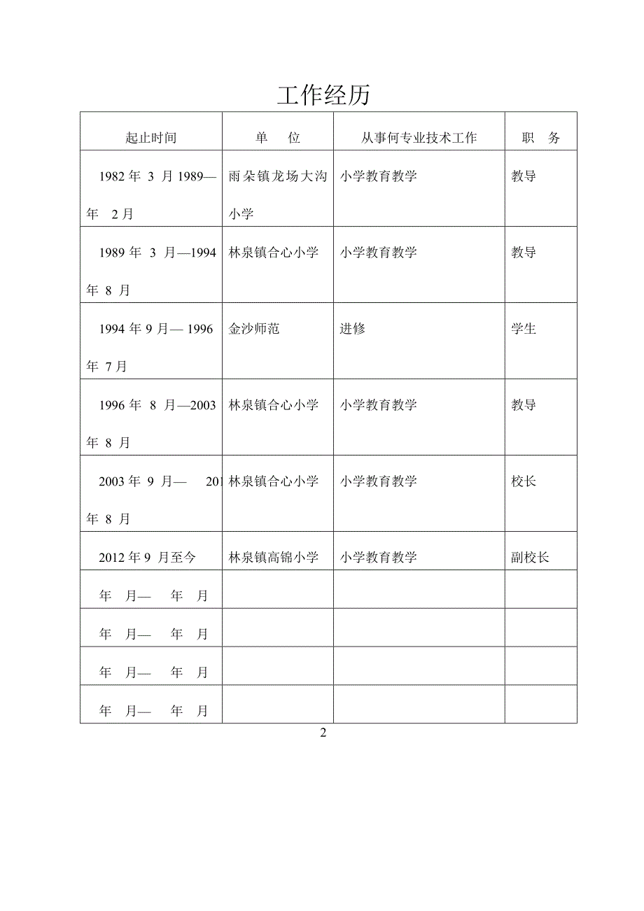 基层小学副高申报认定表_第4页