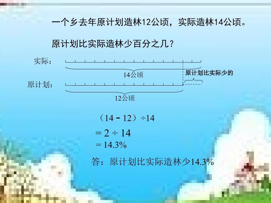 百分数应用题例3课件_第4页