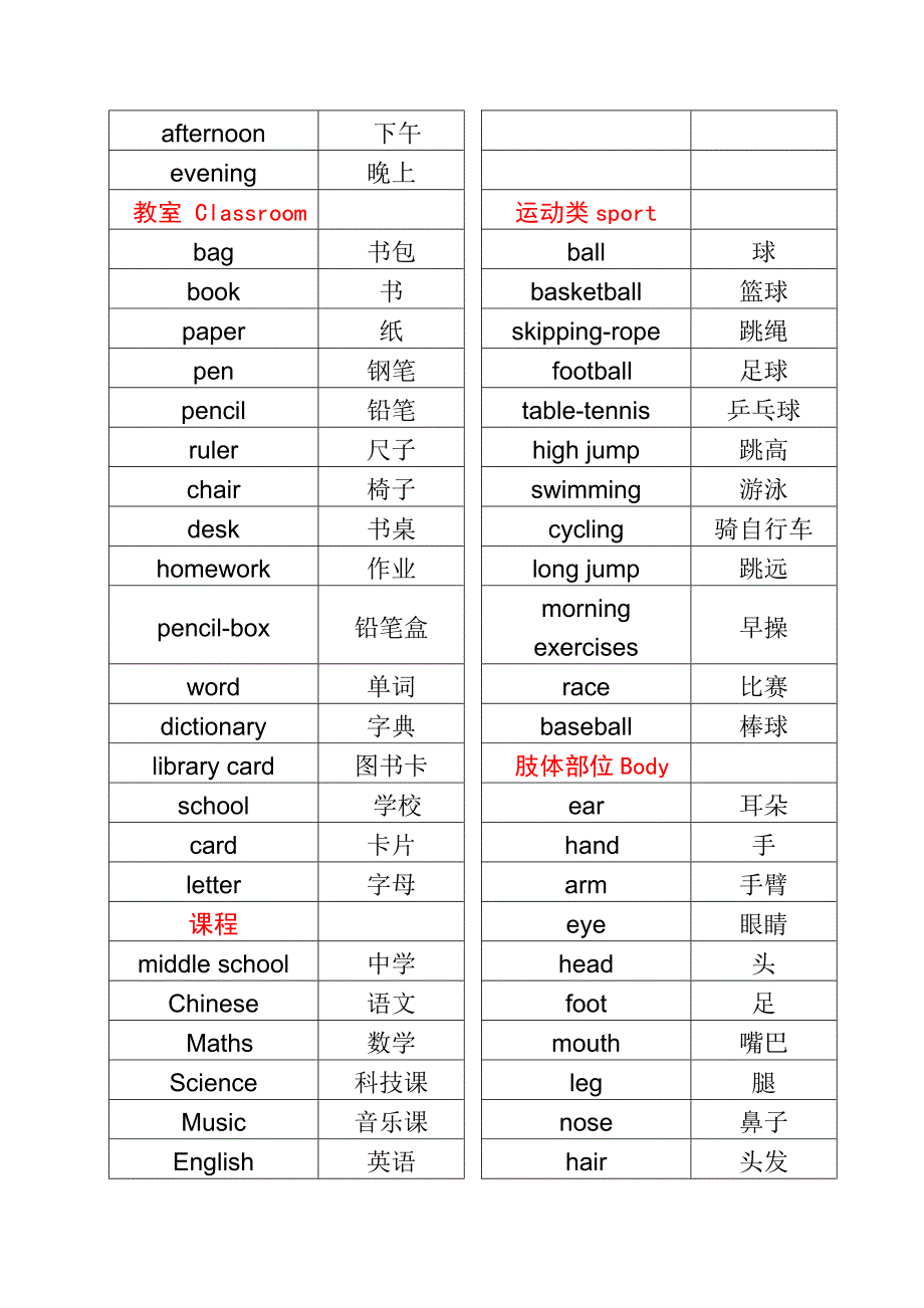 英语单词表（外研社小学一年级起）_第3页