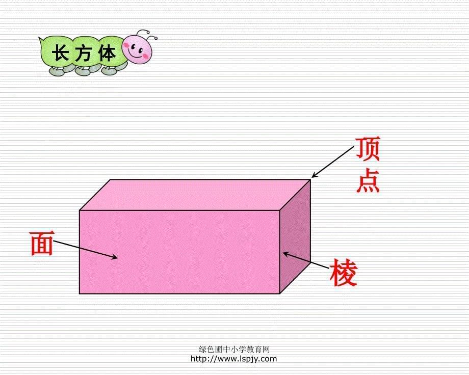 北师大版小学五年级下册数学《长方体的认识》课件PPT_第5页