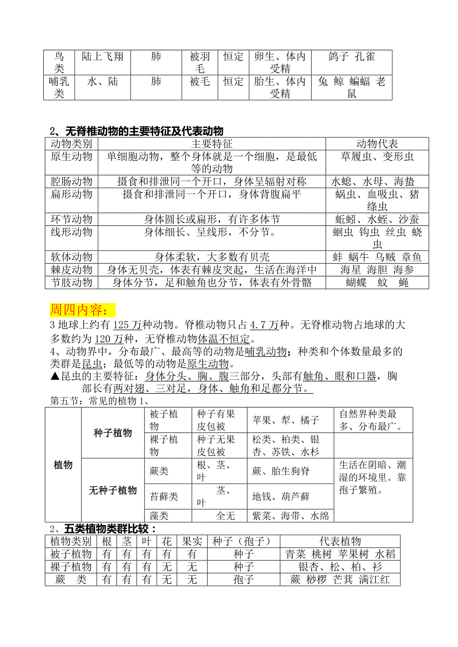 浙教版科学七年级上册第二章基础_第4页