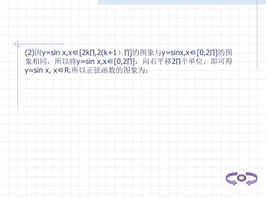 三角函数的图象和性质课件_第3页