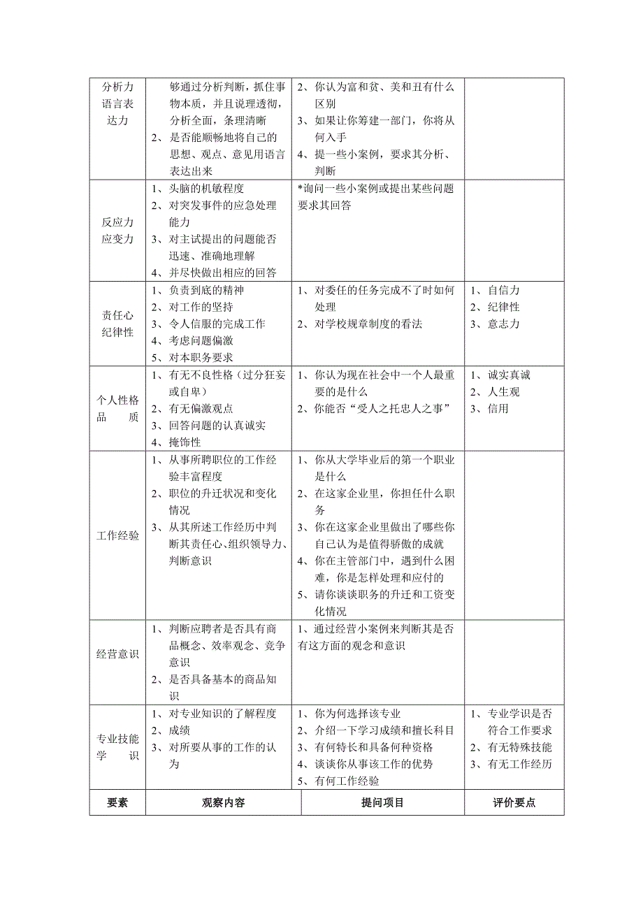 英语教师岗位素质特征分析_第3页