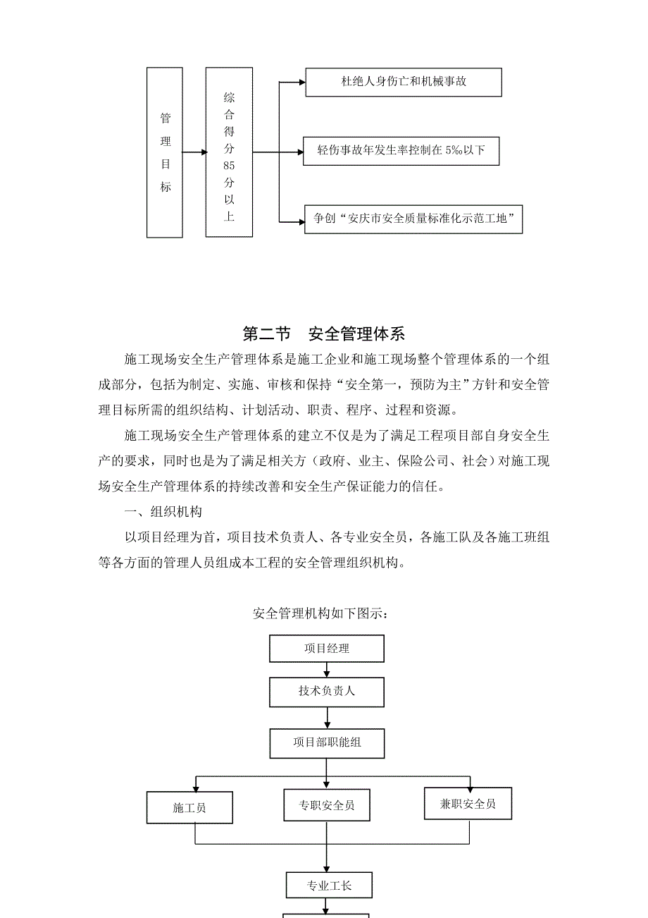 安全施工组织设计11_第2页