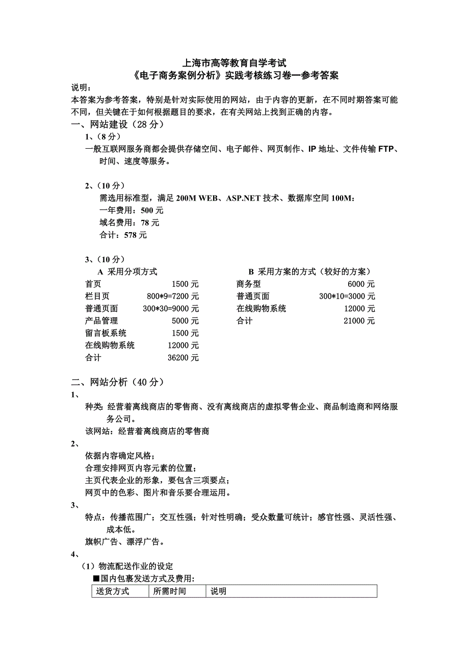 电子商务案例分析试题及答案4_第1页