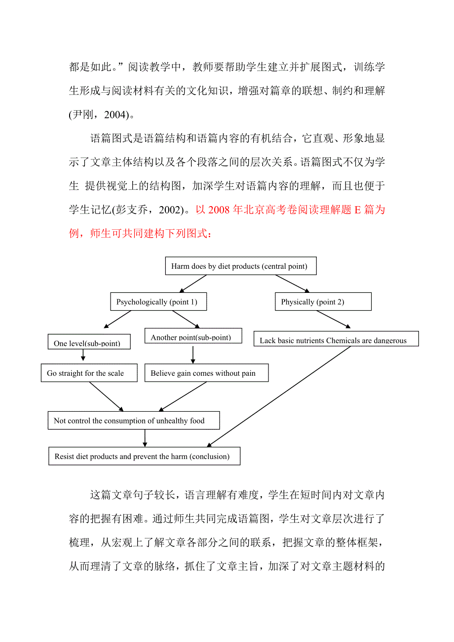 高中英语阅读教学与文化背景知识探究_第4页