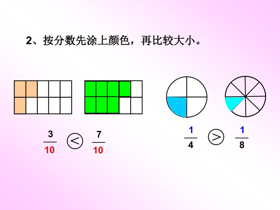 《比大小》PPT课件2015年北师大版小学三年级数学下册_第4页