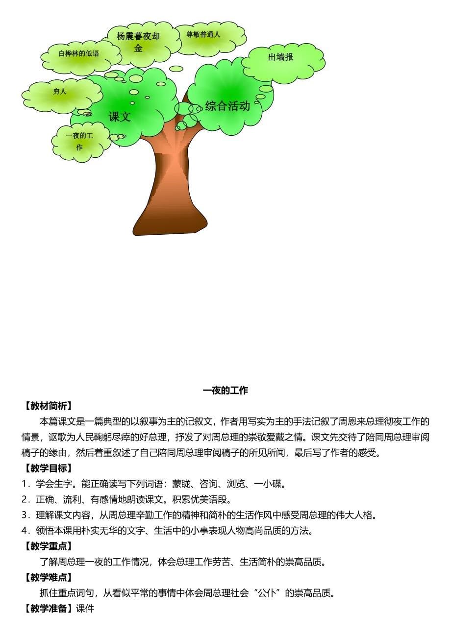 北师大版6年级语文上册全册课时安排_第5页