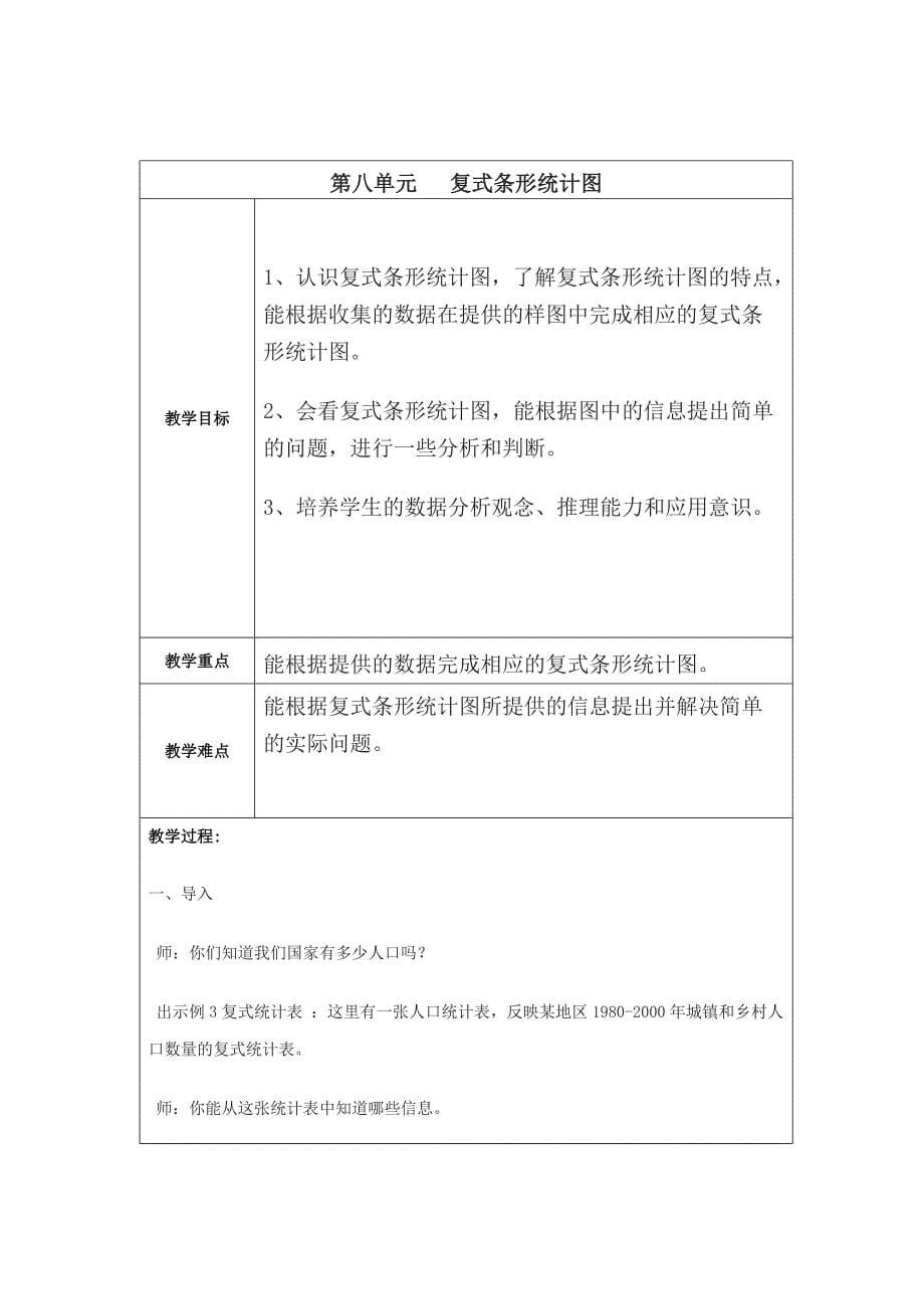 人教版新版四年级下册第第八九单元平均数与条形统计图和鸡兔同笼_第5页