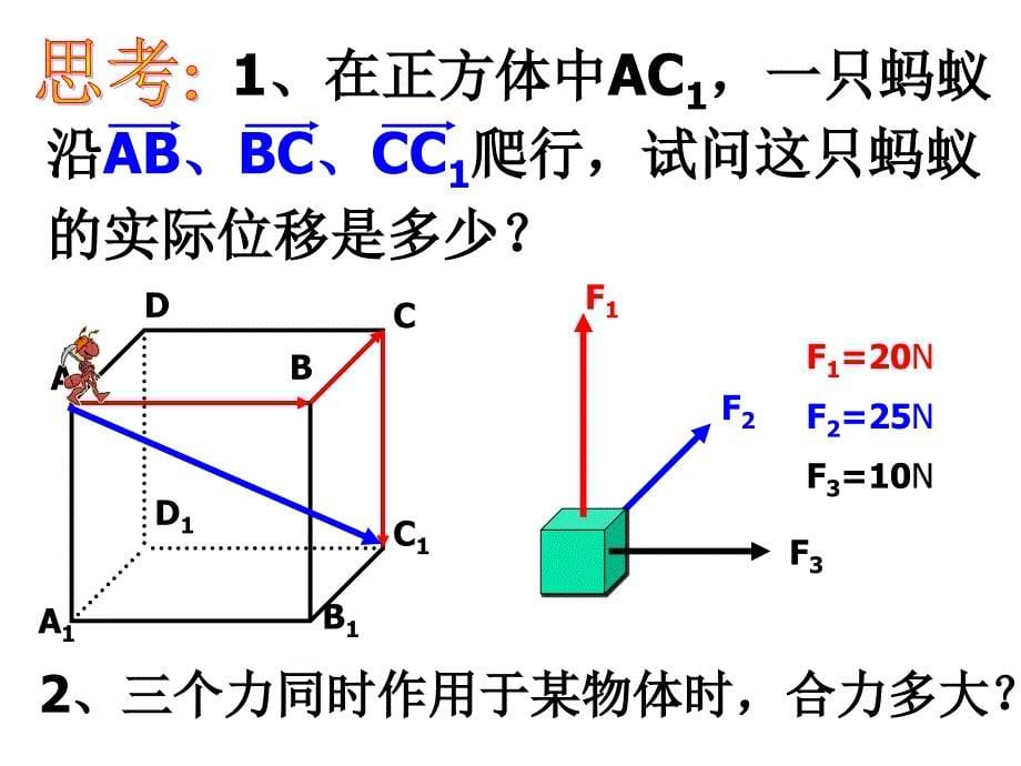 课件名称：高二数学《空间向量及其运算》课件_第5页