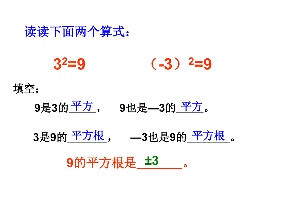 《4.1平方根》ppt课件2015年苏科版八年级初二数学上册_第2页