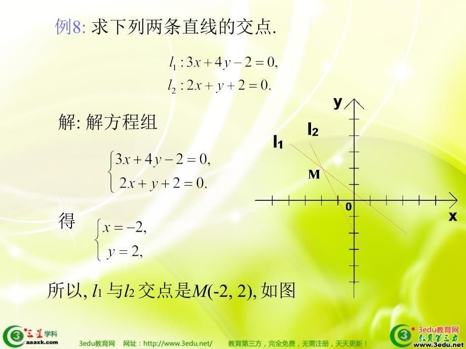 人教版2013年高一数学两条直线的位置关系必考题型突破复习课件2_第5页