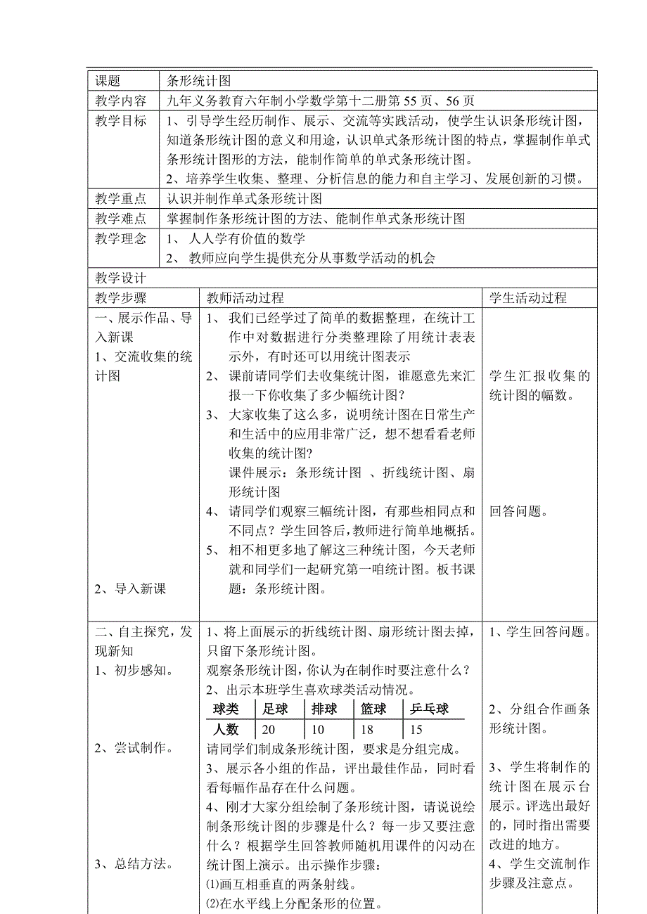 北师大版小学数学第十二册全册教案--第三单元统计-条形统计图_第1页