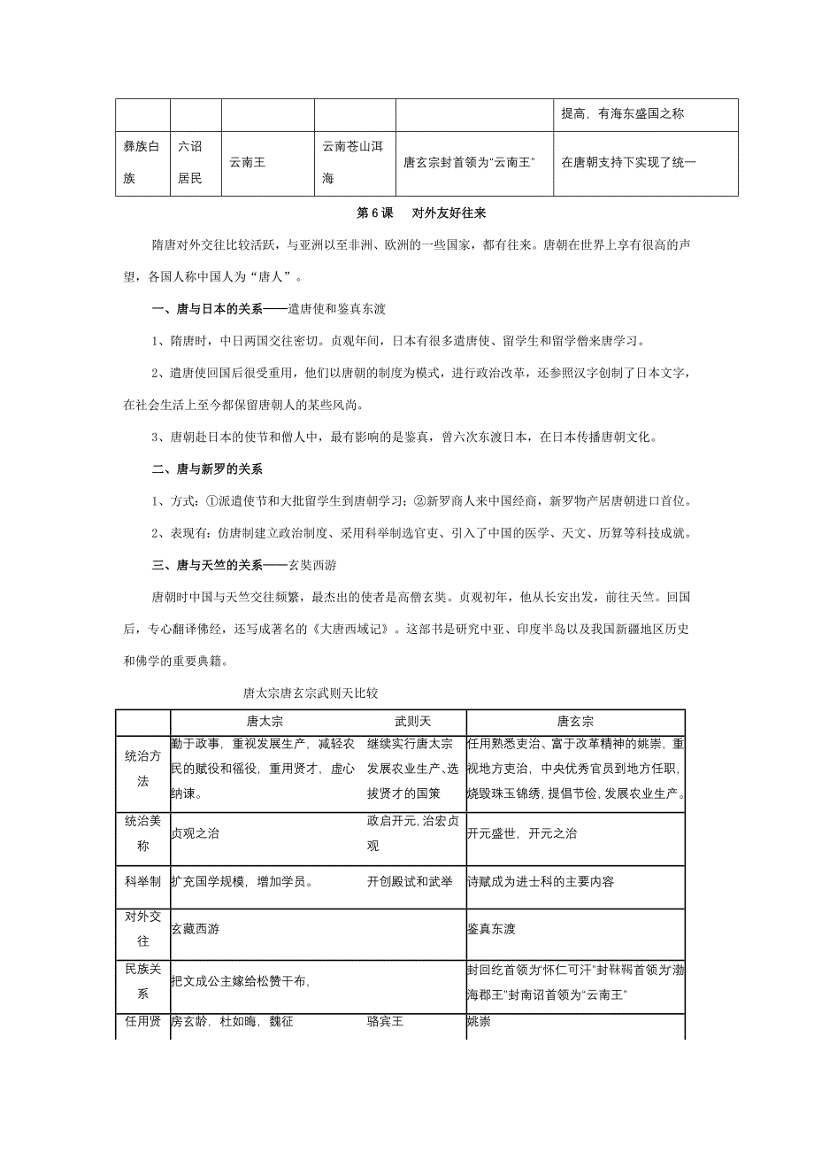 七年级下册历史复习提纲[1]_第3页