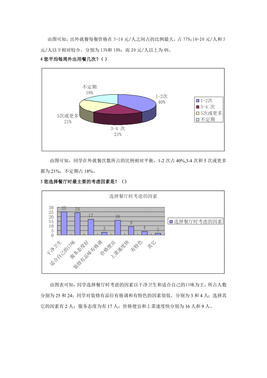 餐饮满意度调查问卷报告_第3页