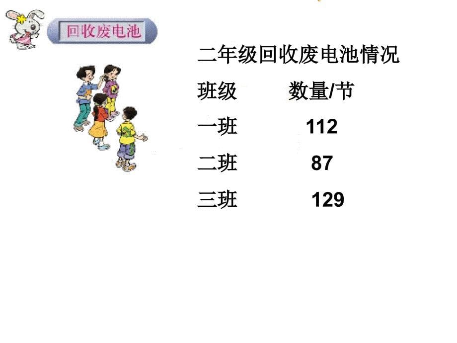 二下回收废电池PPT课件_第5页