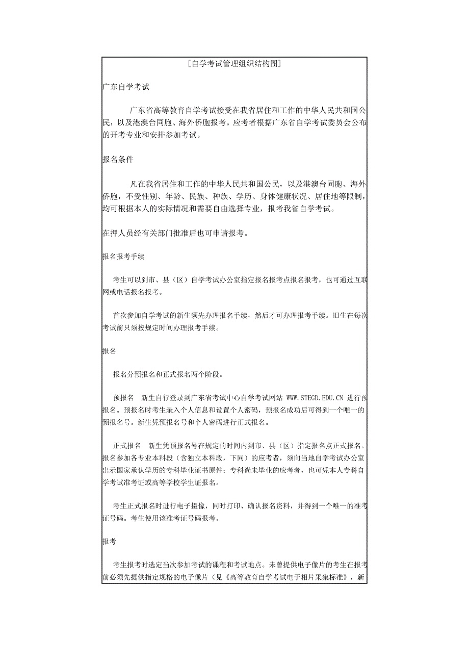 自学考试组织结构与管理流程_第2页