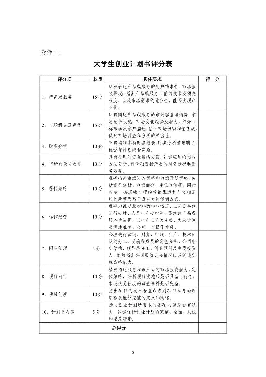 通纺院〔2009〕56号_第5页