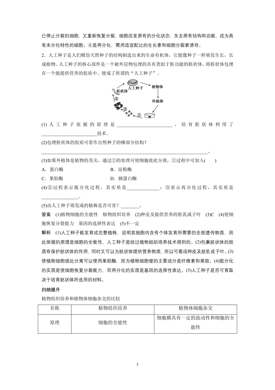 2015届《步步高》高考生物总复习（文科）第十单元现代生物科技专题第38讲细胞工程_第3页