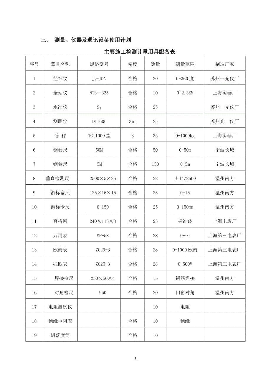 地下室及主体结构工程施工_第5页