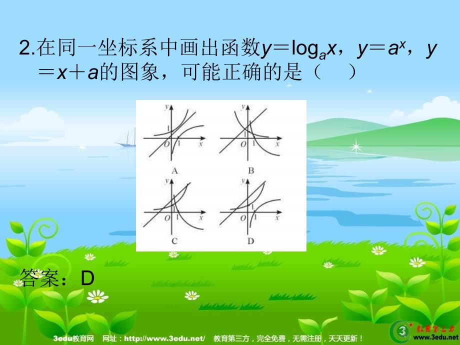 2014年高考数学第二轮专题高效专题复习2_第3页