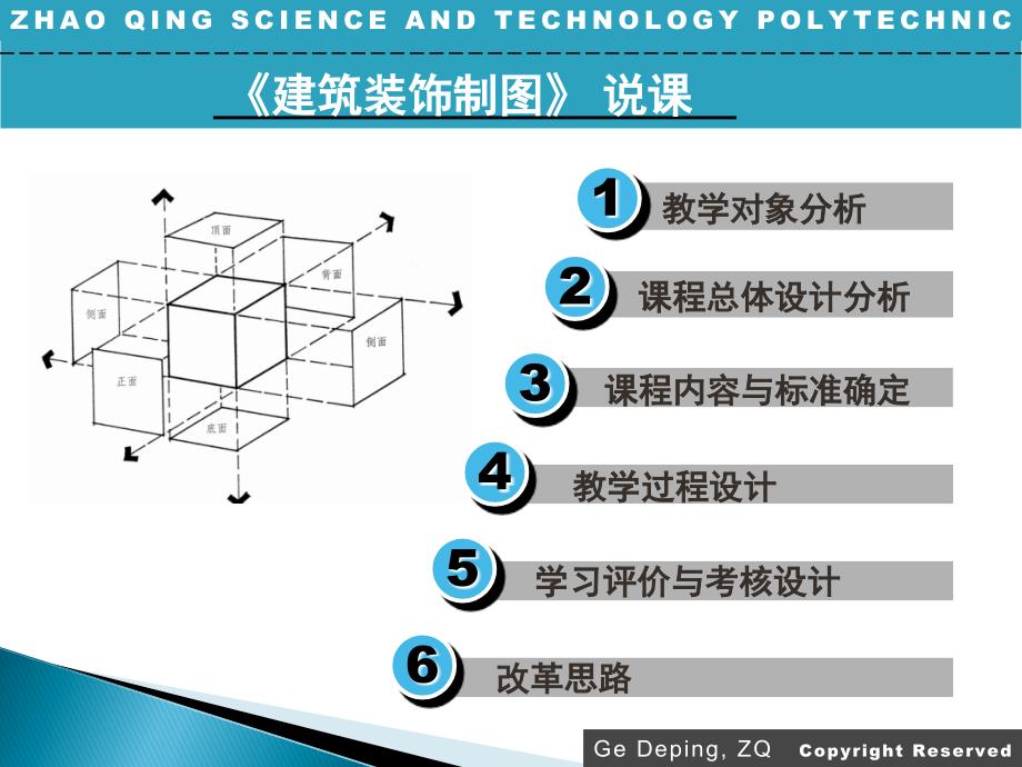 建筑装饰制图说课_第2页