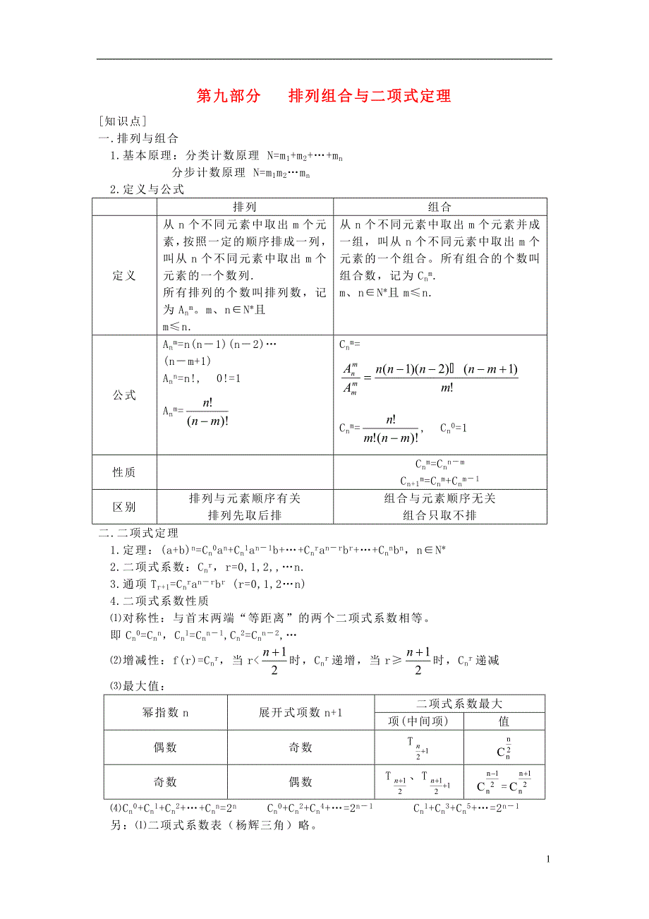 2013高考数学高频考点、提分密码第九部分排列组合与二项式定理新人教版_第1页