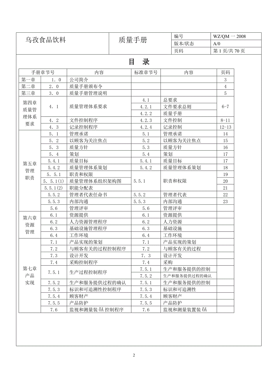 乌孜食品饮料质量体系手册_第2页