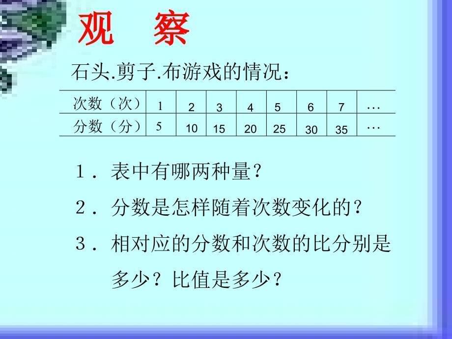 人教版小学数学六年级课件—正比例的意义pptflash_第5页