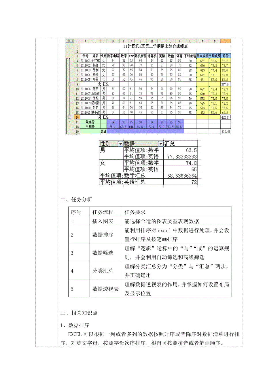 马鞍山工业学校计算机教案EXCEL3_第2页