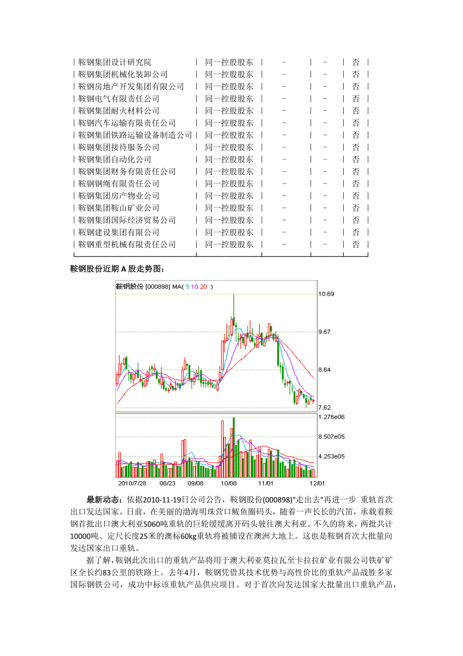 鞍钢股份年度财务分析报告_第4页