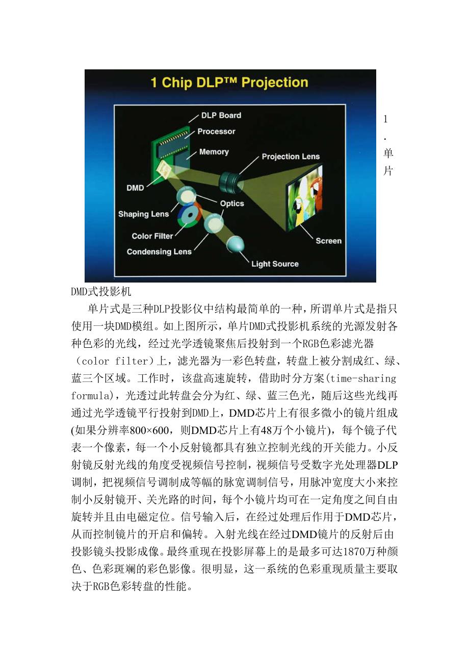 DLP技术在投影仪光电成像的应用与分析_第2页