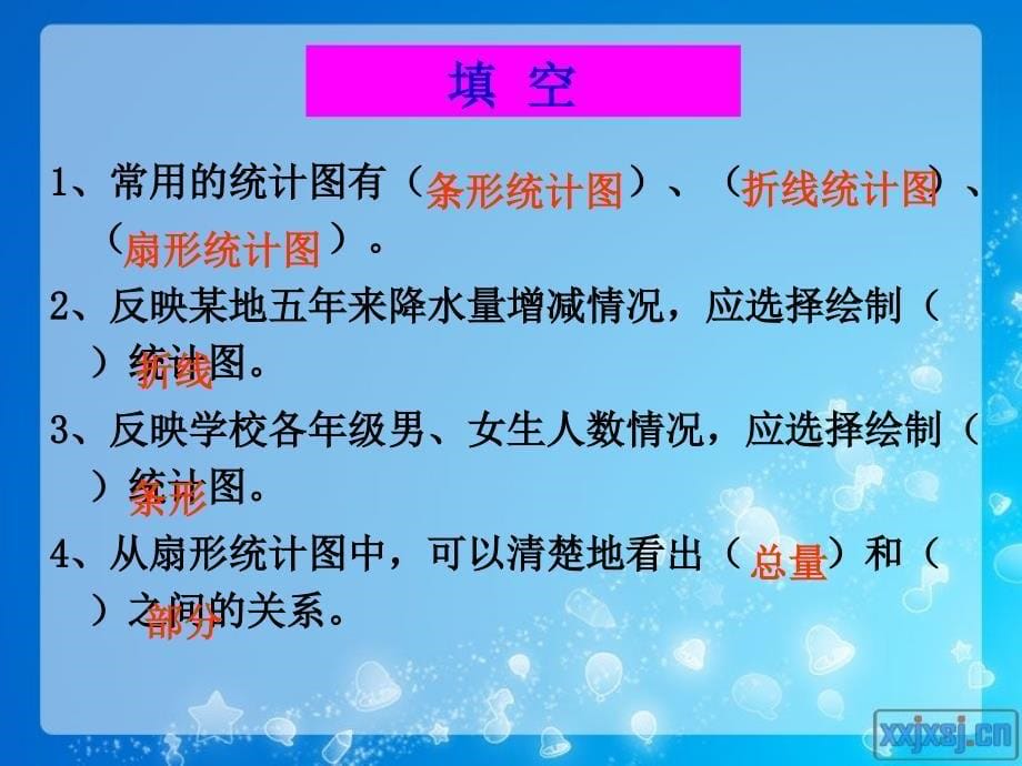 六年级下册第四单元统计第一课时PPT课件-新课标人教版小学六年级_第5页