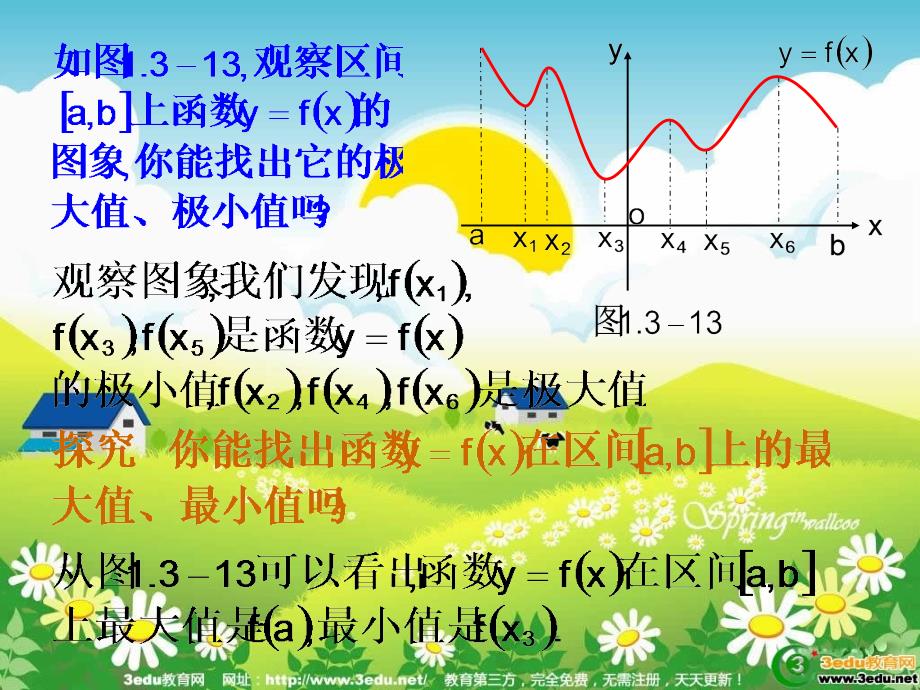 高二数学函数的最大和最小值与导数PPT课件_第3页