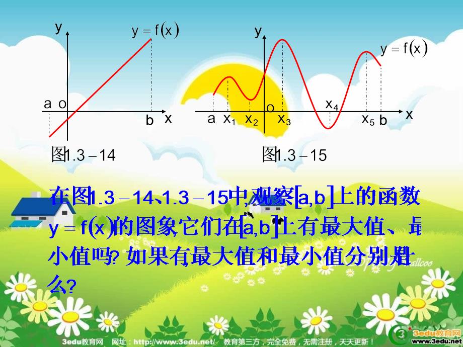 高二数学函数的最大和最小值与导数PPT课件_第4页