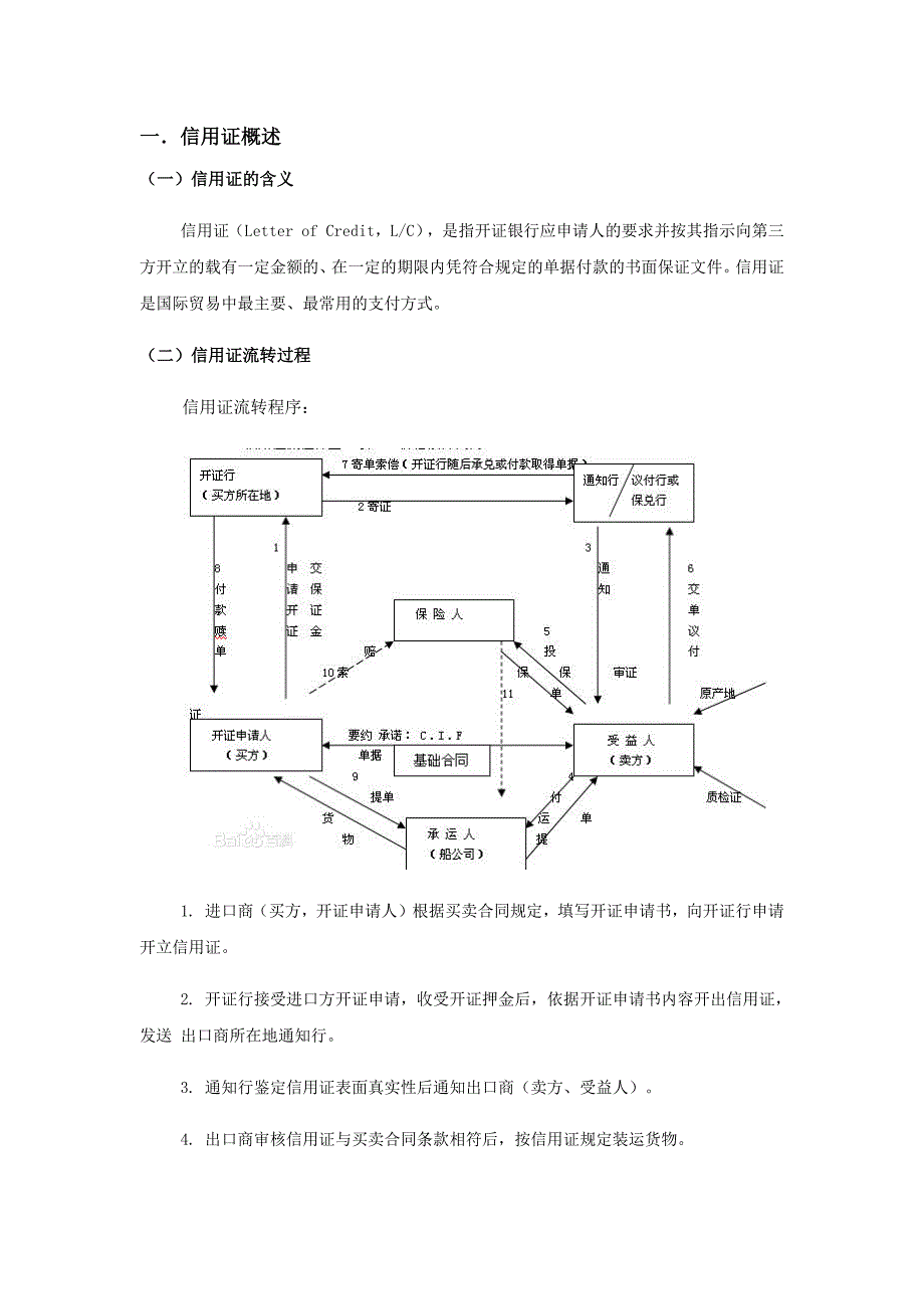 信用证相关问题汇总_第4页