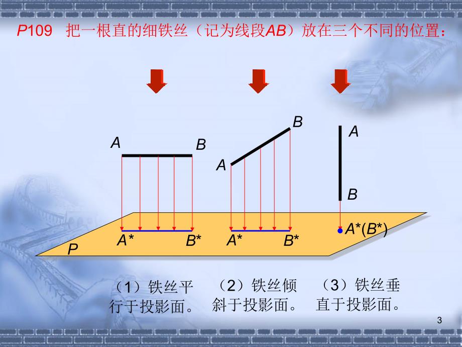 投影和视图课件 浙教版浙教版_第3页