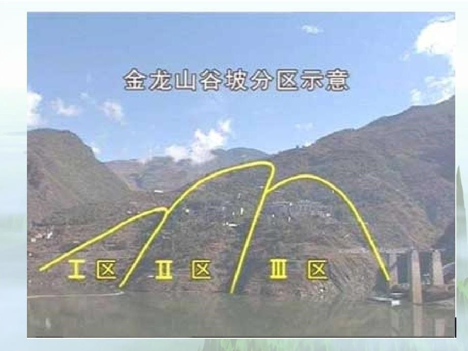 关于大环境岩土工程问题综述_第5页