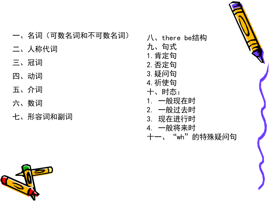 精编小学英语语法(0002)_第2页