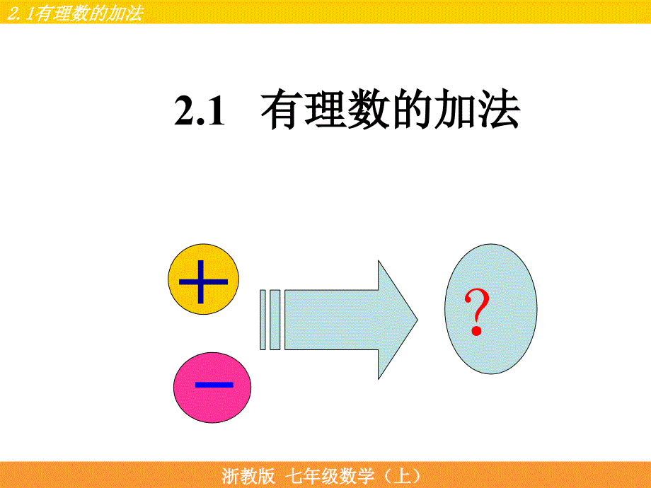 2017浙教版数学七年级上册2.1《有理数的加法》ppt课件_第1页