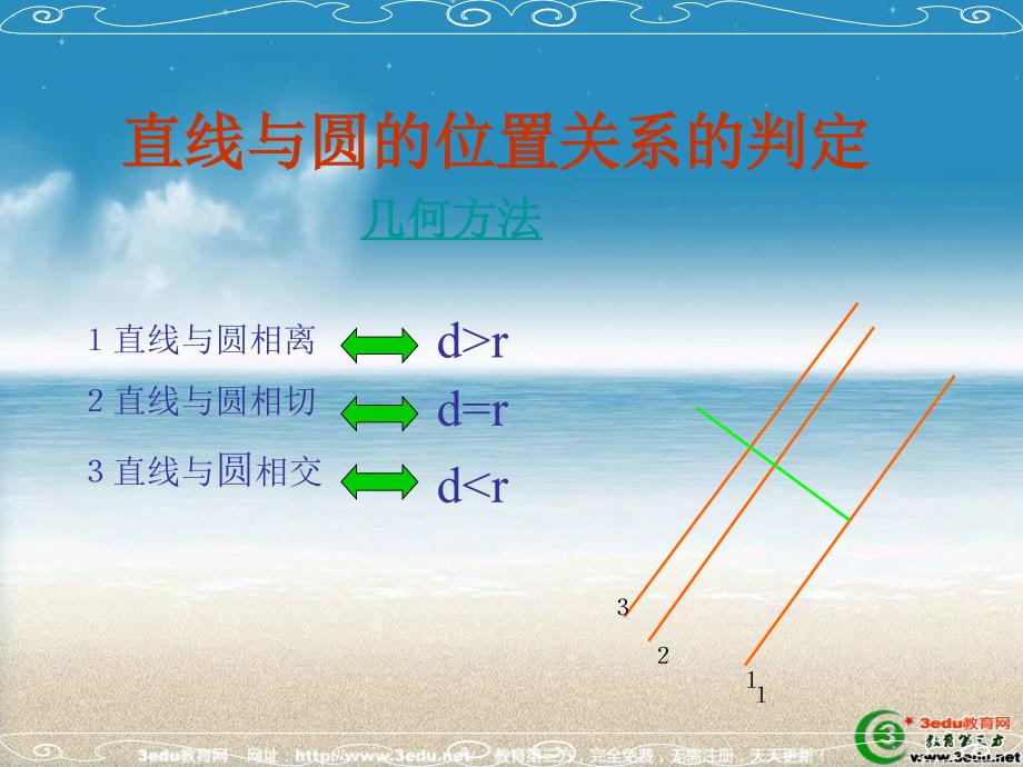 新人教A版选修1高二数学直线与与圆_第4页