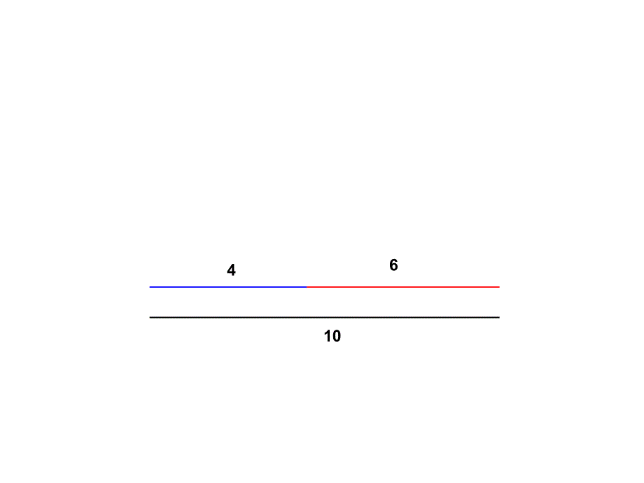 [四年级数学课件]四年级数学三角形三边的关系1课件_第4页